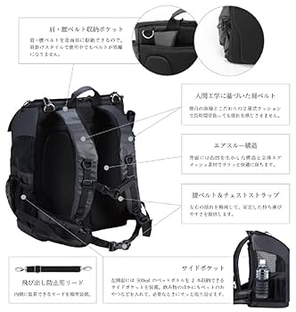 犬用リュックAIRBUGGY 3WAYリュック 楽天市場】【エアバギー公式】AIRBUGGY 3wayバックパック